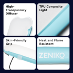 Zeniko OT40 R and OT80R