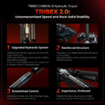 Smallrig 5755 Potato Jet Tribex Carbon Ii Tripod Kit