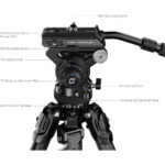 Smallrig 5755 Potato Jet Tribex Carbon Ii Tripod Kit