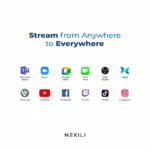 NEXILI Virta 2 - Dual HDMI 4K Capture Card