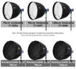 Selens Silver 16-Rib Deep Easy Folding Parabolic Umbrella with Grid