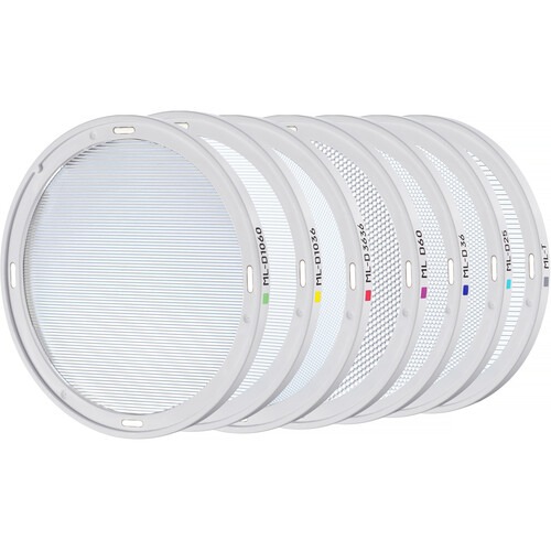 Godox ML-D Magnetic Diffusion Attachment Kit for ML Series - Image 1